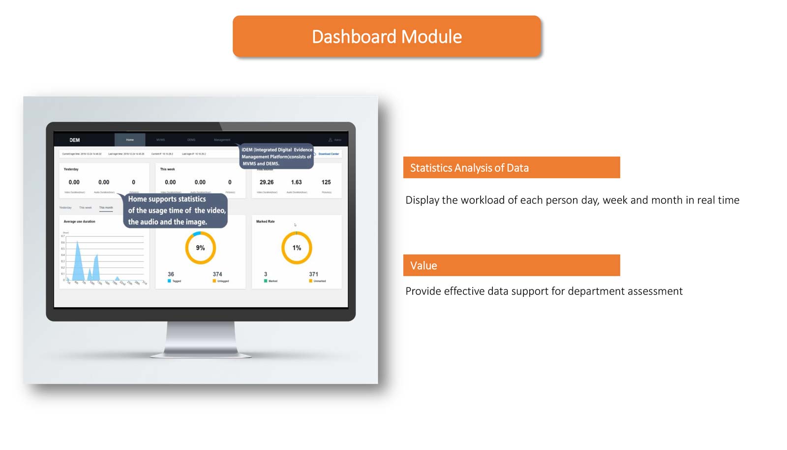 Bodycam DEMS Evidence Management Software